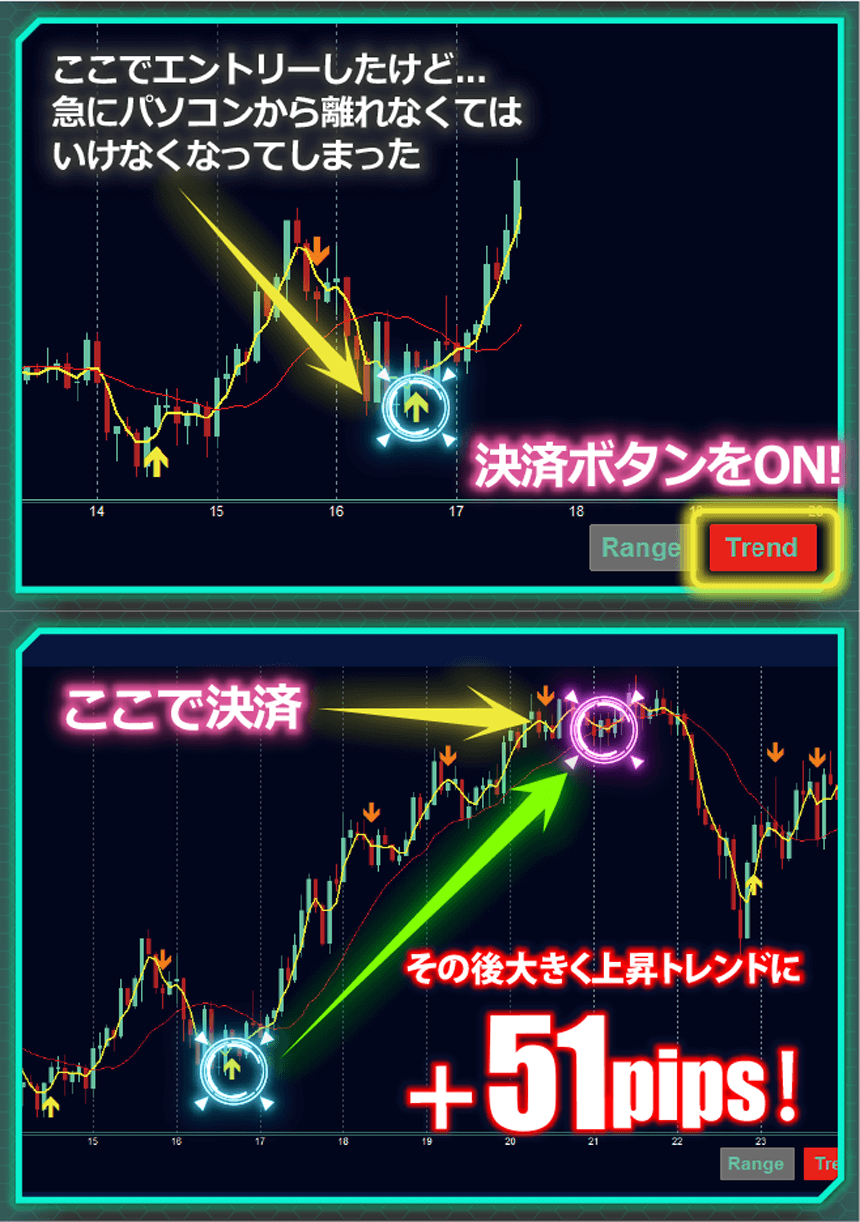 Black AI･ストラテジーfx
