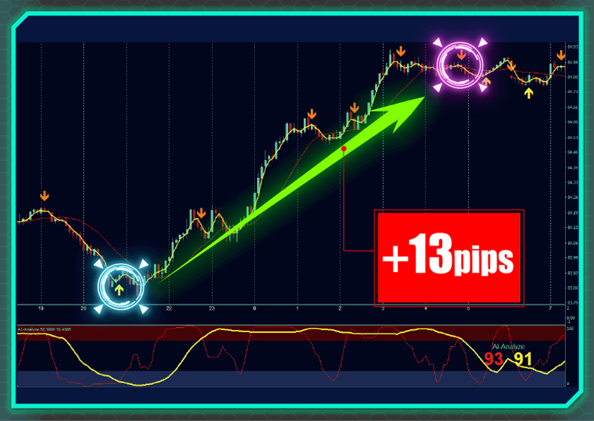 ブラストFX 利確